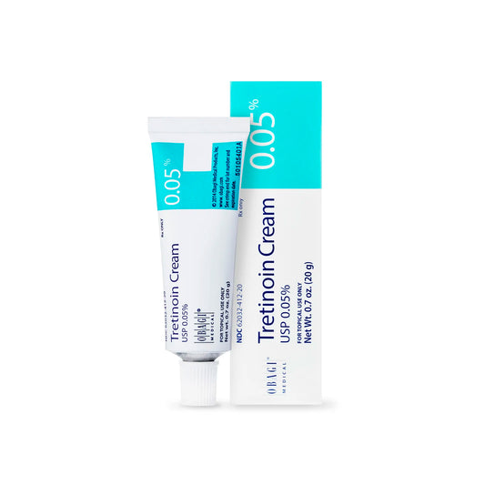 Obagi NuDerm System Tretinoin 0.05% (Rx)